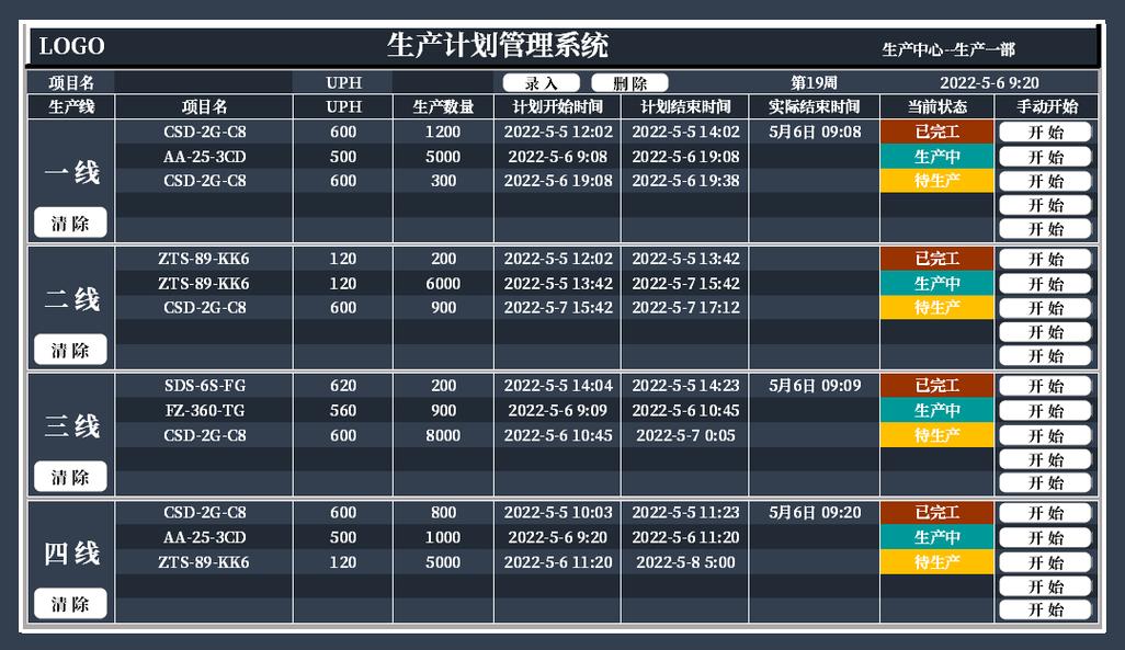 生产计划管理软件(生产原材料物料阶段管理软件) 软件开发