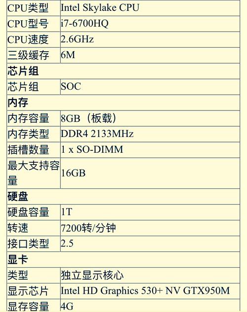 程序员应该买哪种电脑(程序员选择电脑如果你性能) 软件开发