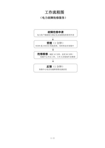 \"电力抢修业务移动应用系统开发方案：让抢修变得轻松又有趣！(抢修电力方案开发系统) 排名链接