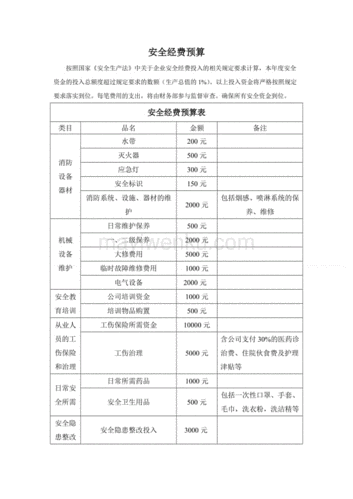 涉及哪些费用(费用网站才力多少钱网站建设) 排名链接