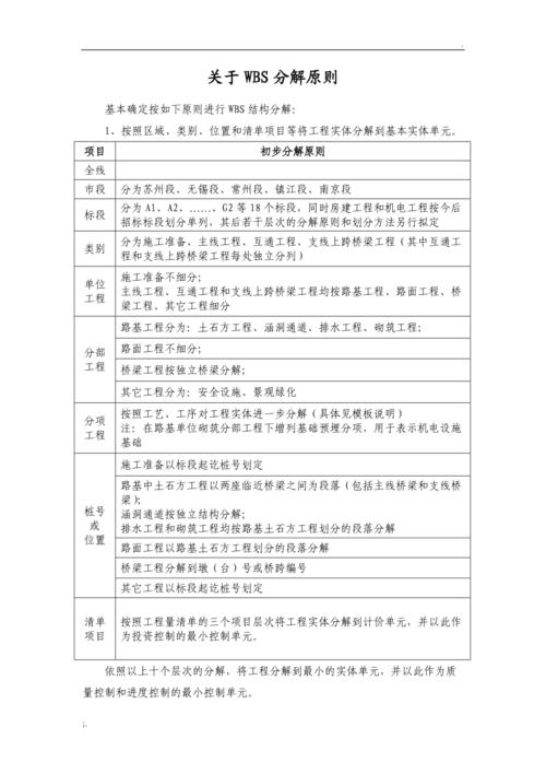 怎么应用WBS工具制定绩效目标和分解任务（附分解样例）(分解目标交付绩效成果) 软件开发