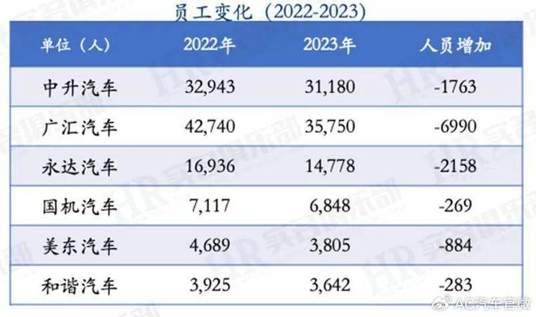 ​2024年盐城市企业薪酬调查工作启动(调查企业薪酬样本数据) 排名链接