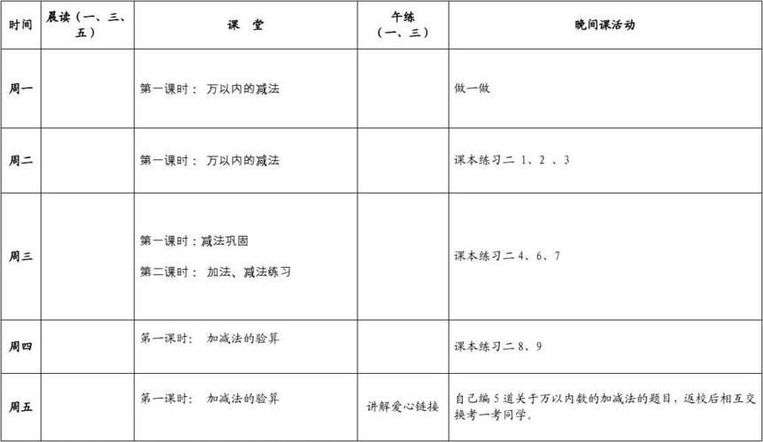 吉林市互联网学校第一周课程计划及网上开课指南(课程互联网计划学校开课) 软件开发