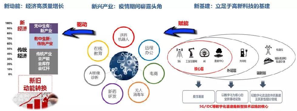 APP开发：新时代的科技革命(开发新时代用户市场竞争发展趋势) 排名链接