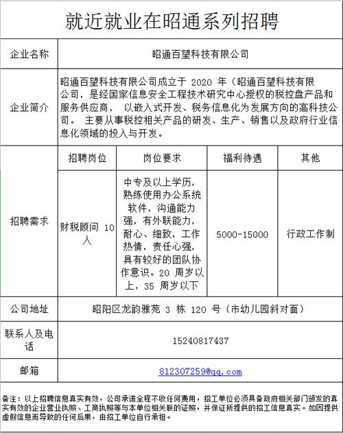 招聘22人！工作地点在昭阳区(销售招聘易购鲁甸工作) 排名链接