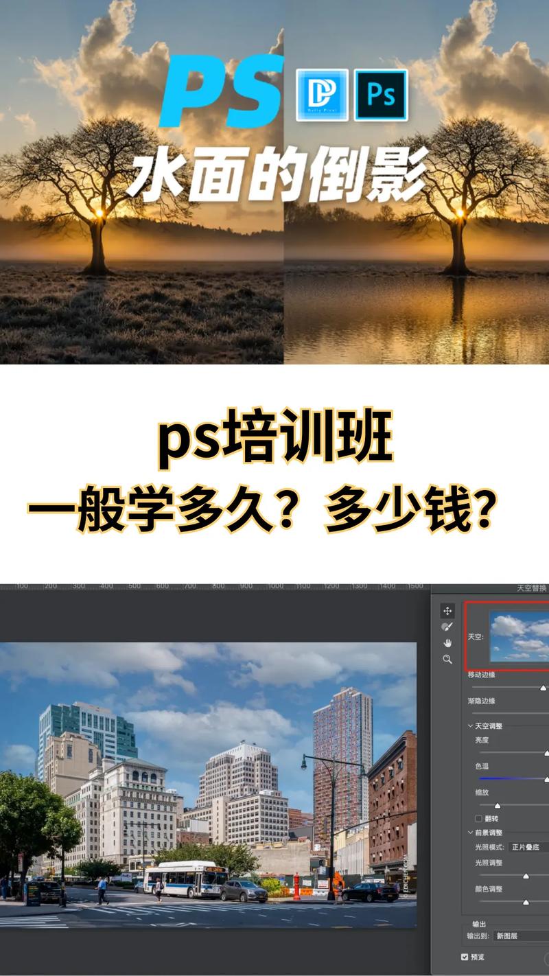 合肥包河PS软件培训 PS短期培训班 想学PS要学多久(培训班图像能力平面设计校区) 软件开发