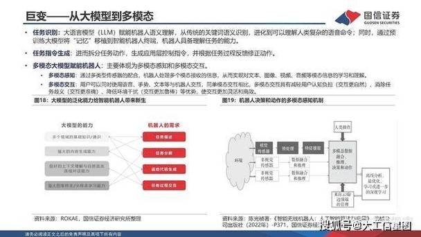 大模型浪潮下软件研发如何变革？听听微软、阿里、百度等宝贵实践(模型微软阿里实践变革) 排名链接