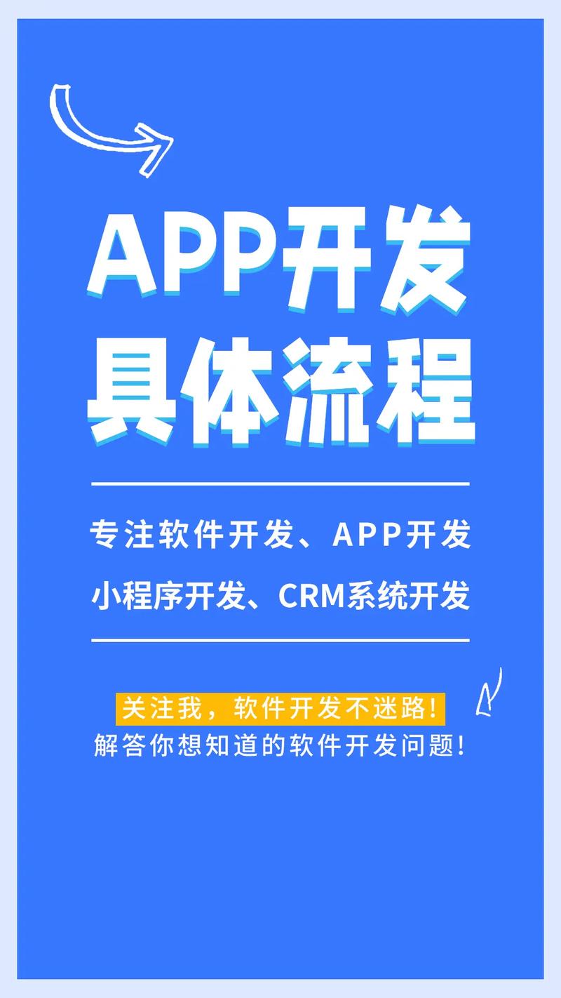 杭州APP开发流程有哪几步？怎样提升APP开发过程中的...(开发几步流程过程中需求) 软件优化