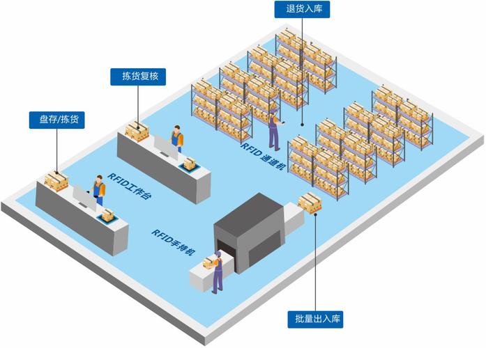 蓝标极光：生鲜商城app解决方案(生鲜极光商城功能商家) 排名链接