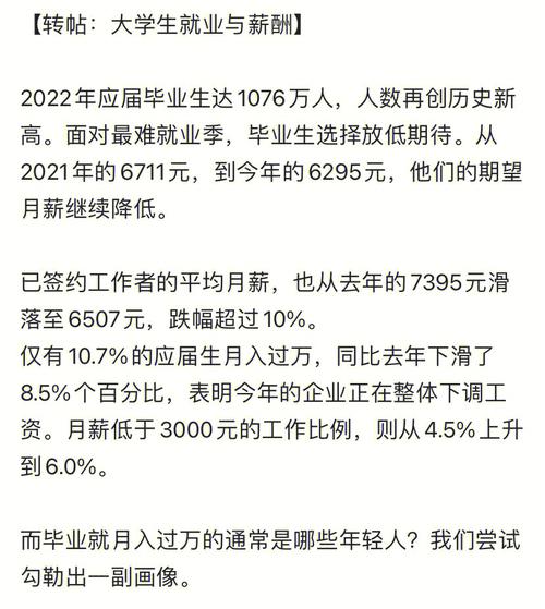 常州应届毕业生就业情况：7成月薪不到3000元(的人月薪薪酬选择大学生) 排名链接