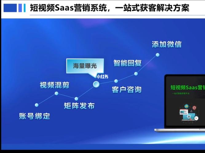 江苏正山信息技术有限公司旗下“智能营销系统”助力实体商家实现(商家视频系统信息技术有限公司营销) 软件优化