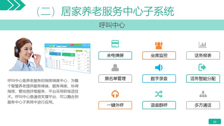 居家养老服务平台开发方案(养老智慧居家服务平台方案) 99链接平台