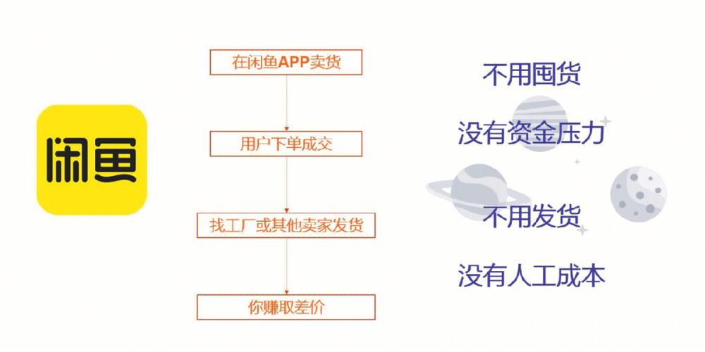 在线货运App增加了货源检索功能 江苏灌南：检察建议助力物流互联网企业完善平台安全监管(检察平台建议货运检察官) 99链接平台