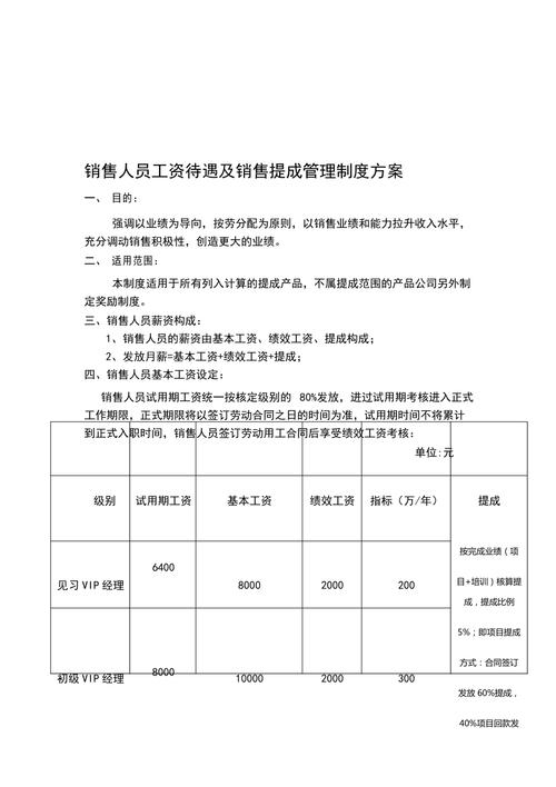 销售提成怎么提：市场营销、市场推广人员提成方案设计(提成市场部销售人员市场推广) 99链接平台