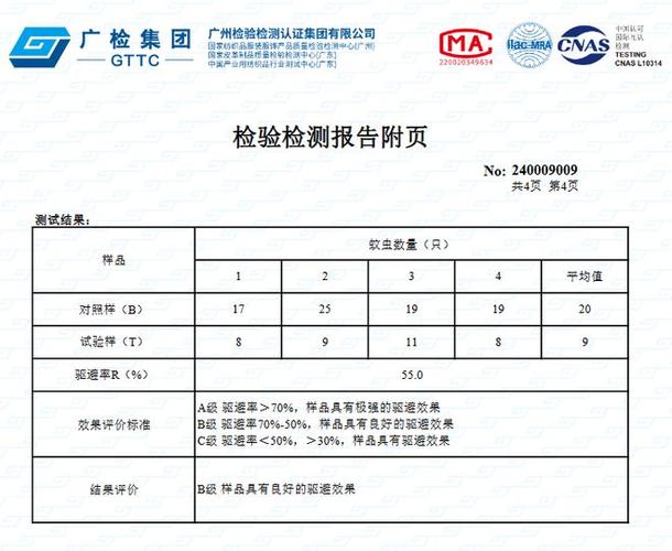 江苏省江阴市公布2022年4季度休闲服装产品质量监督抽查检验结果(汗渍牢度致癌质量检验甲醛) 排名链接