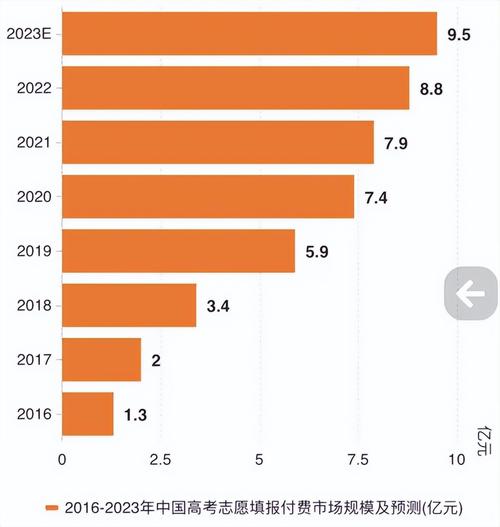 典型案例｜四川省攀枝花市钛某化工有限公司钱某广等3人篡改自动监测设备参数破坏计算机信息系统案(单位被告人化工监测篡改) 软件优化