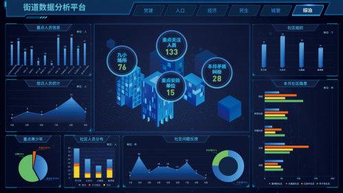 浪潮汉中通APP入选陕西省2021年数字化典型应用场景(智慧数据城市服务浪潮) 排名链接