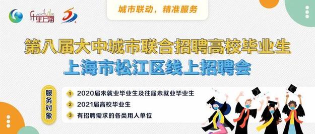 松江这15家企业招137人(薪资任职待遇以上学历相关专业) 排名链接