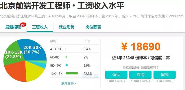 web前端工资一般多少？在北京前端工程师多少钱一个月？(工资工程师多少钱年薪一个月) 99链接平台