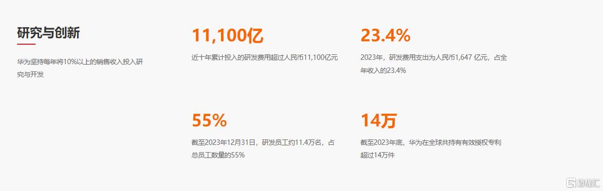 华为乌鲁木齐软件开发云上线 未来5年为新疆培养3000软件开发人才(华为软件开发上线晚报) 99链接平台