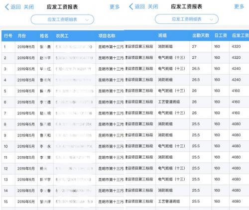 农民工工资结算以线上考勤为依据(实名制考勤线上平台劳务) 软件开发