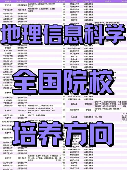 智绘鹭岛 厦门全面推进测绘地理信息事业转型升级(测绘地理信息测量地图标志) 软件开发