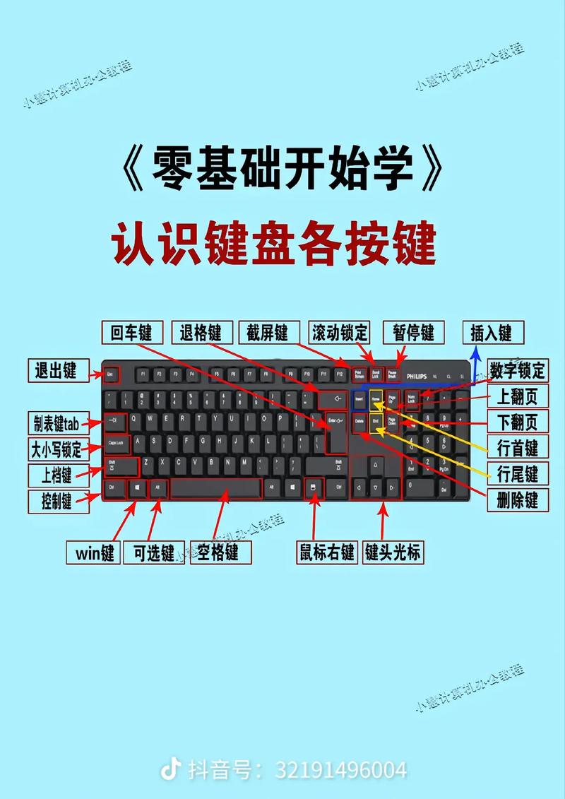 金华办公软件培训_办公技巧分享(电脑公式上元切换键盘) 软件开发