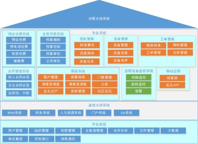 “中国架构”赋能东莞电子信息产业发展(麒麟中国电子体系信息产业发展对接) 99链接平台