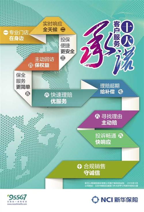 客户为什么放心把项目交给我？(客户信任我觉得程序员合作) 软件优化