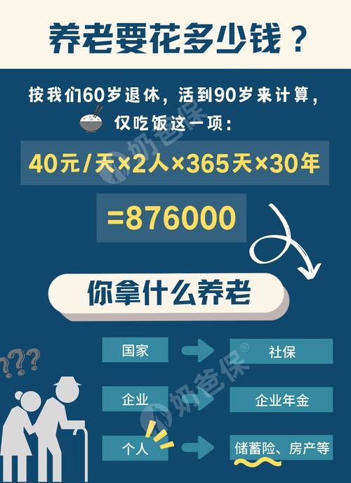 做大年金受托规模才有市场话语权(泰康养老年金受托服务) 软件优化