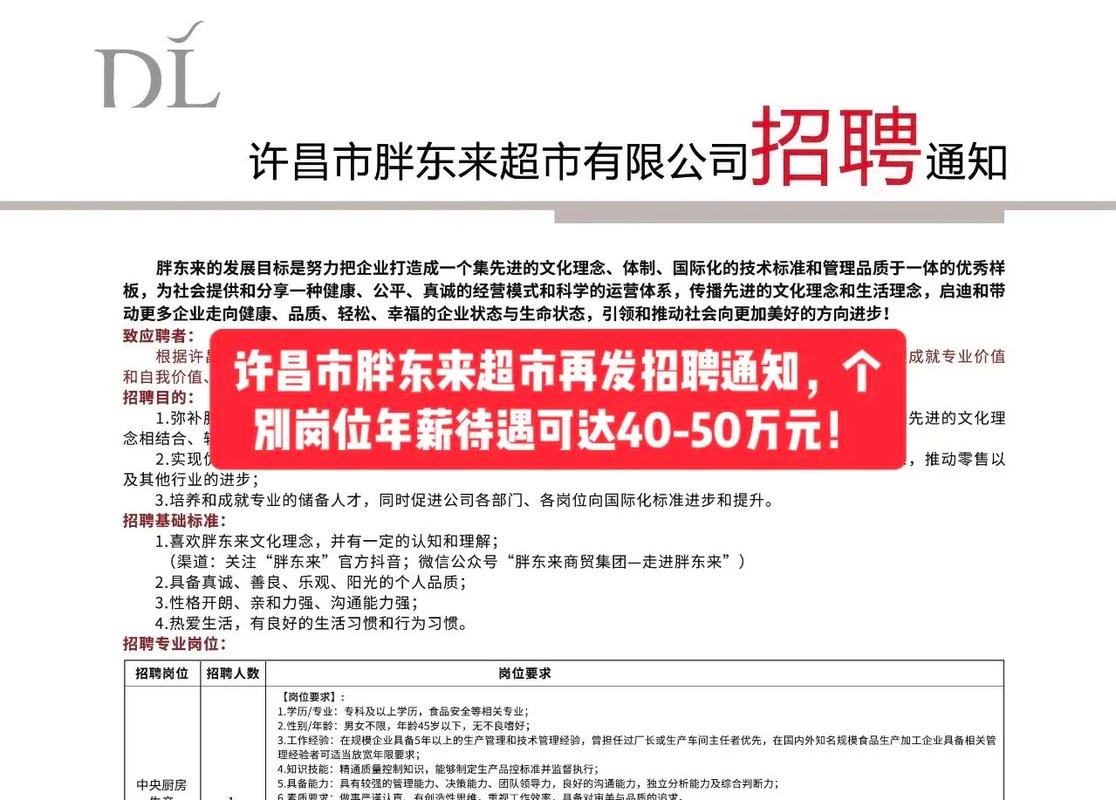 急需！紧缺！许昌最新招聘来了！(岗位工资待遇身体健康周岁电气) 软件优化