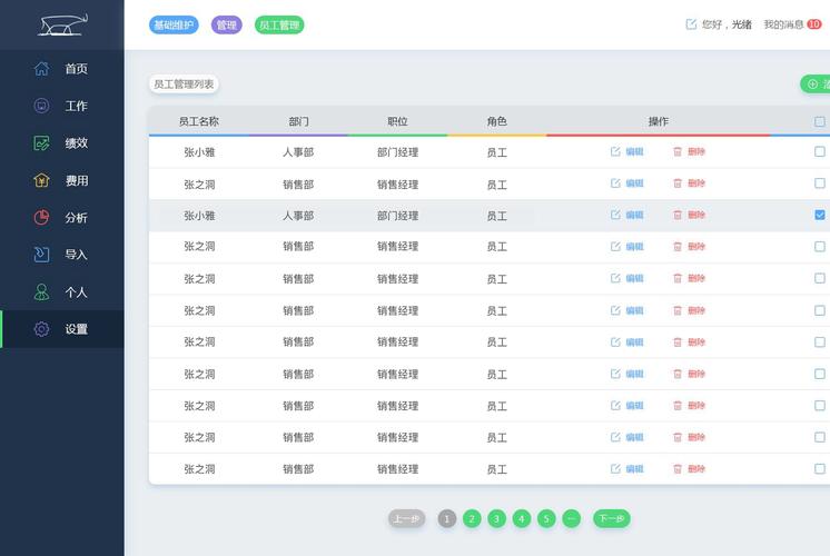 OA管理系统开发(管理系统企业办公成本效率) 软件优化