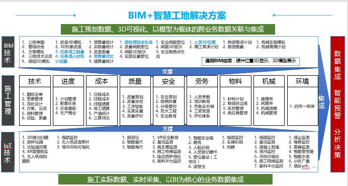 不同软件开发模式和工期的评估方法(开发工期方法定制评估) 软件优化