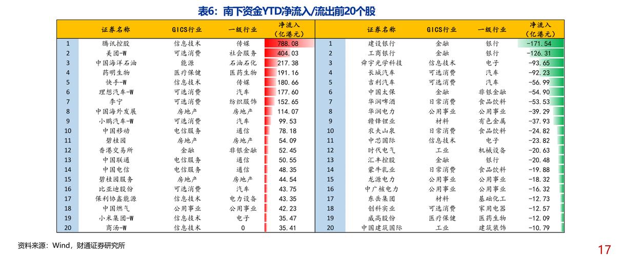 菲律宾上市公司排行前10名(上市公司集团银行排行购物中心) 排名链接