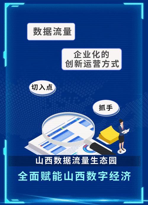 山西省出台办法加快数字山西、数字社会建设(数字建设数据社会我省) 排名链接