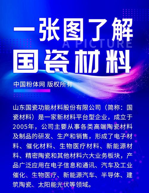 下至医疗民生，业务领域多面开花——国瓷材料回顾(材料蜂窝陶瓷领域公司) 软件优化