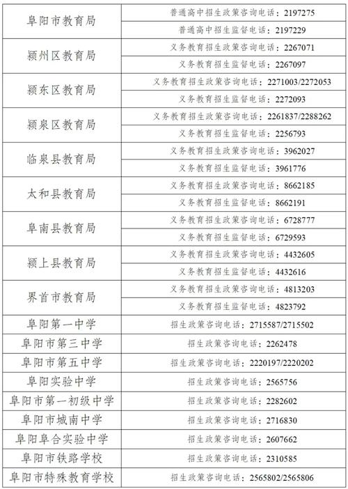 峄城区青檀中学、经济开发区实验小学开始招生啦！(学校招生城区家长入学) 排名链接