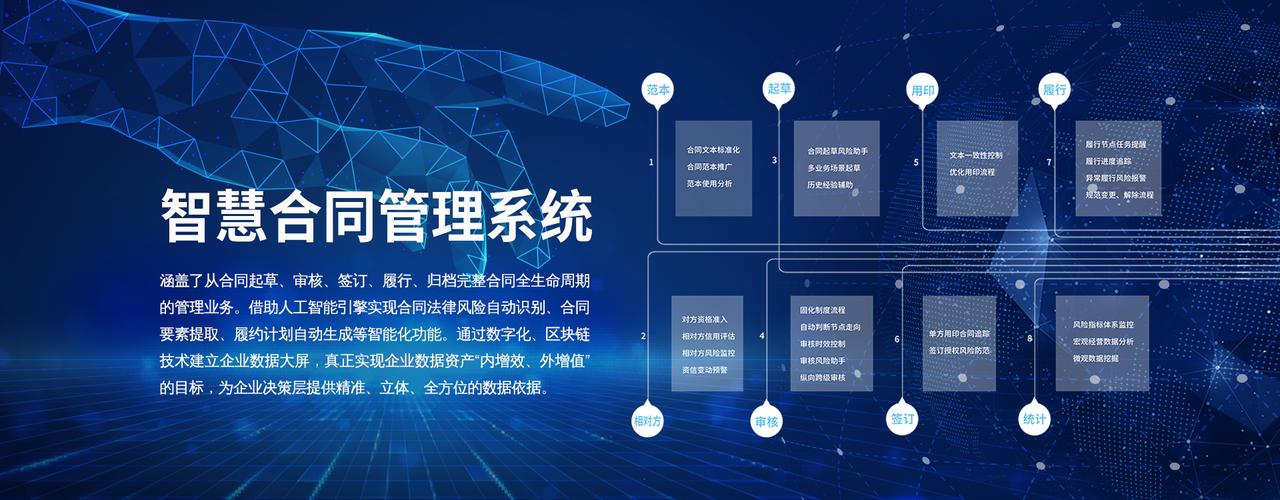 广州智能合同管理系统——高效、便捷的企业管理方案(合同管理系统智能合同管理高效) 排名链接