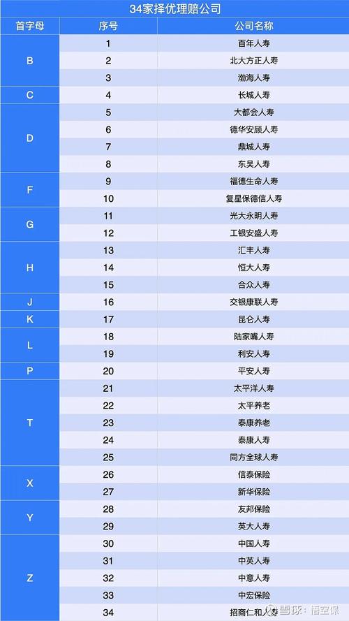 是购买时机(万家房价论语买得起购买) 99链接平台