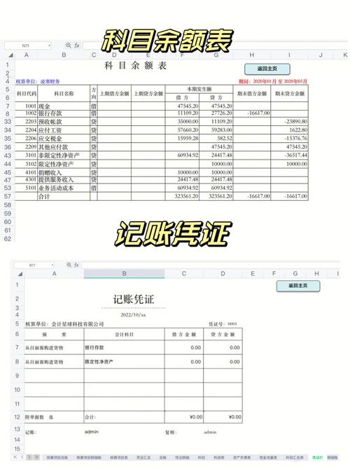 四款小企业财务软件解析：财务管理升级助力企业腾飞(小企业财务管理财务软件企业助力) 排名链接