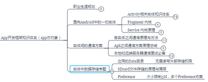 成功的软件开发者需要掌握哪些技能？(软件开发者技能开发你在) 99链接平台