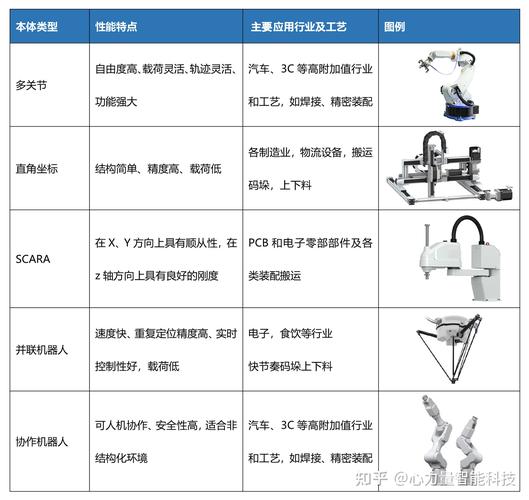 九江银行：RPA同业对账(机器人同业银行项目流水) 软件开发