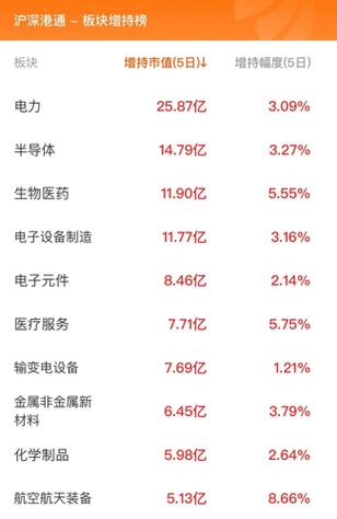 A股软件开发10大龙头最新市值、估值，建议收藏(亿元公司服务互联网业务) 软件开发