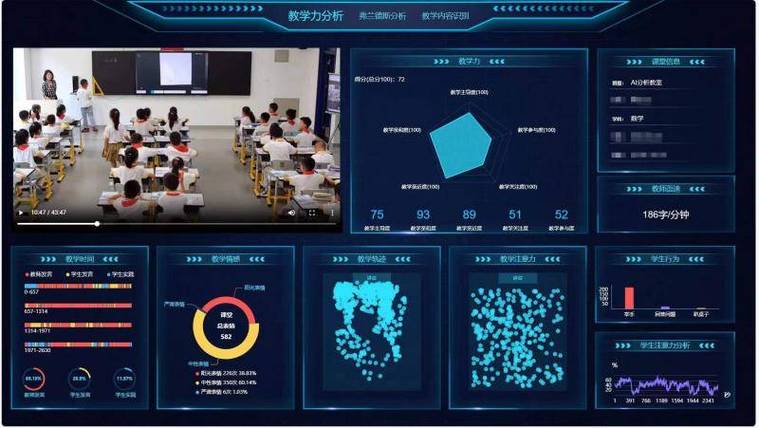 宁波建智慧校园：“智慧教育”激活教育智慧(智慧教育互动教师帮扶) 软件优化