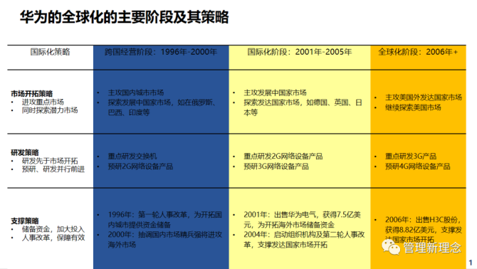 如何开拓国外的面料市场？(客户面料国外开拓国内) 排名链接