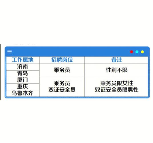 山东省科创集团旗下亿云信息招聘(应聘人员招聘体检报名) 99链接平台