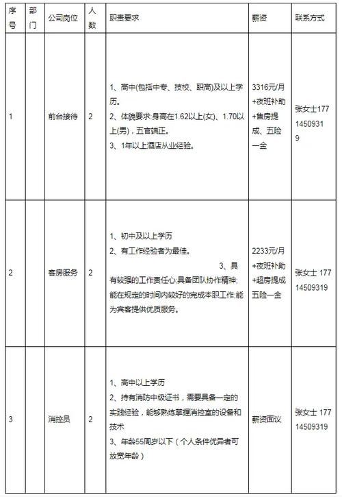 江苏邑文微电子科技有限公司招聘简章(负责设备工作文件公司) 99链接平台