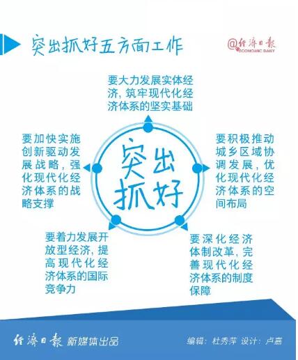 中国式现代化山西实践的有力举措 山西打造信息技术融合应用产业链的路径(信息技术我省融合经济日报产业链) 软件开发