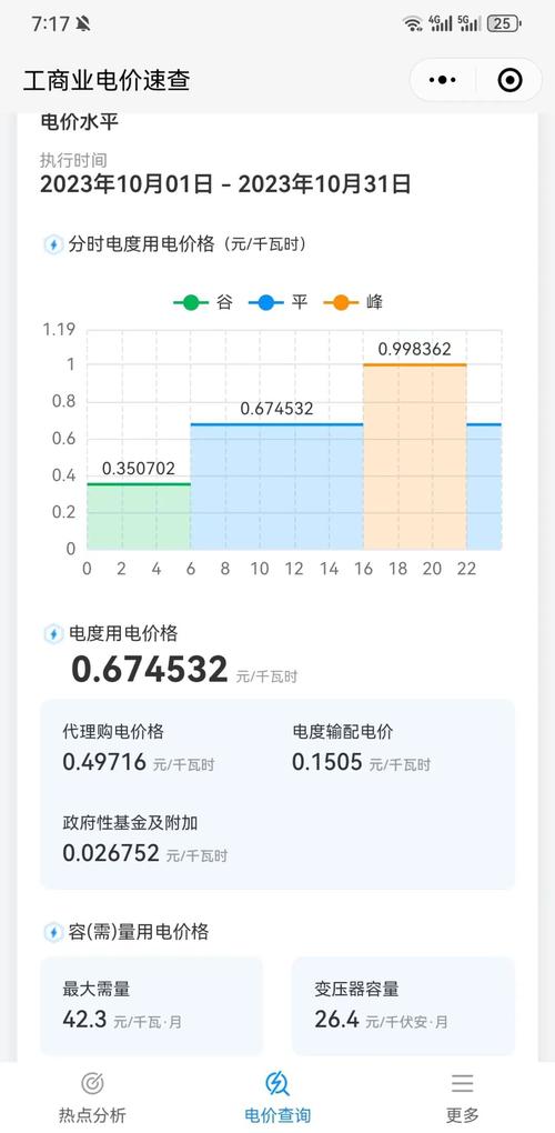 江西分时电价新政5月起执行 工商业储能峰谷模式收益偏低(电价时段工商业收益新政) 99链接平台