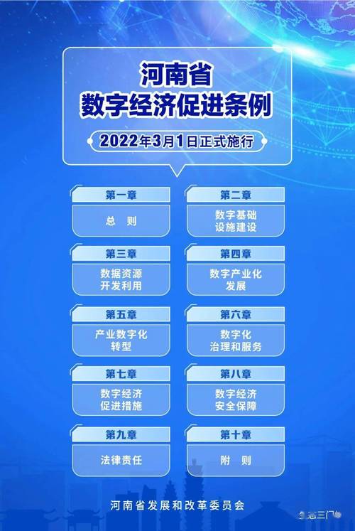 河南省数字经济促进条例全文公布：鼓励企业开放数字化应用场景(数字人民政府有关部门数据县级以上) 99链接平台